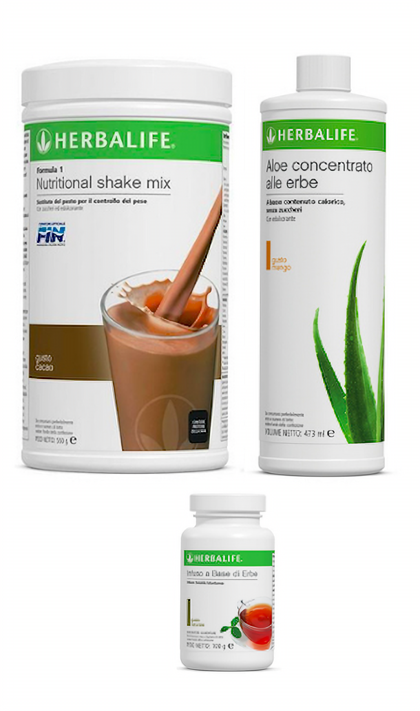 Kit Colazione con Aloe